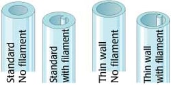 World Precision&nbsp;GLASS CAPILL 1.2MM FIL  400/PK