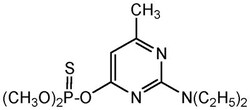 Chem Service Inc Pirimiphos-methyl, 29232-93-7, MFCD00055366, 250 mg, Quantity:
