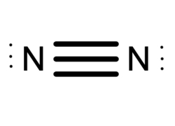 Aqua Solutions&nbsp;Nitrogen Standard | 7727-37-9 | MFCD00011416 | 10 ppm 4 L
