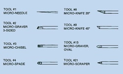 Electron Microscopy Sciences Carbide Micro Cutting Knife 20° with 1.0 mm tip