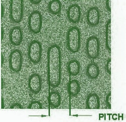 Electron Microscopy Sciences Calibration Specimen 750-HD, Unmounted