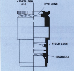 Electron Microscopy Sciences Kellner Wide-Field Eyepiece, X10