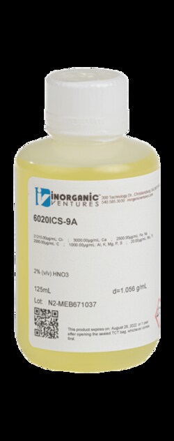 Inorganic Ventures&nbsp;6020CLPM9 INTERFER CHK SOLN A