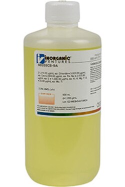 Inorganic Ventures 6020CLPM9 INTERFER CHK SOLN A