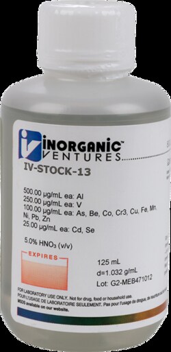 Inorganic Ventures&nbsp;ICP CAL STD TRACE METALS 125mL