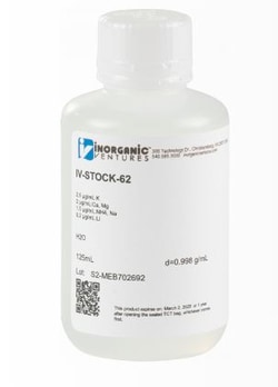 Inorganic Ventures CATION MIX B 125mL