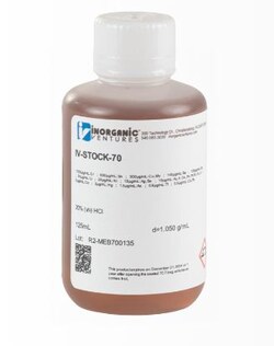 Inorganic Ventures USP 232 ICH Q3D Oral Elementa, Quantity: Each of 1