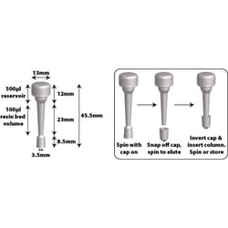 G-Biosciences SPIN COLUMN, 25 COLUMNS, Quantity: Each of 1