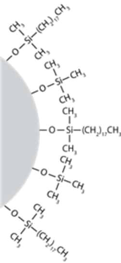 G-Biosciences C18 SPIN COLUMNS, 50COLUMNS, Quantity: Each of 1