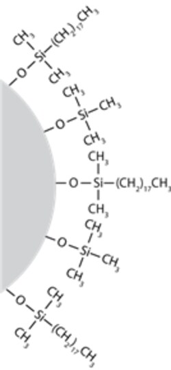 G-Biosciences C18 SPIN COLUMNS, 50COLUMNS, Quantity: Each of 1