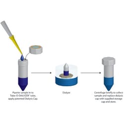 G-Biosciences TUBE-O-DIALYZER , MEDI, 4K MWCO, 20 , Quantity: Each of 1