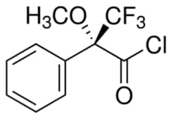 Sigma Aldrich Fine Chemicals Biosciences Supelco 37 Component FAME Mix
