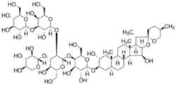 Sigma Aldrich Fine Chemicals Biosciences Digitonin Used as non-ionic detergent