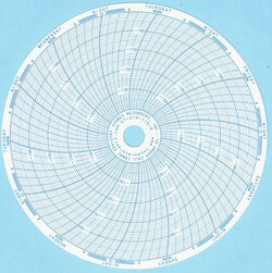 Cobex Recorders Inc&nbsp;Chart Recorder Paper, 6-inch, 7 Day, 50/Pack
