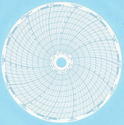 Cobex Recorders Inc Chart Recorder Paper, 6-inch, 7 Day, 50/Pack, Quantity: