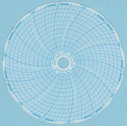 Cobex Recorders Inc Chart Recorder Paper, Inkless, 6-inch, 7 Day, 50/Pack,