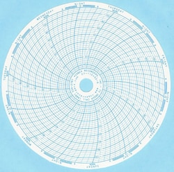 Cobex Recorders Inc&nbsp;Chart Recorder Paper, 6-inch, 7 Day, 50/Pack