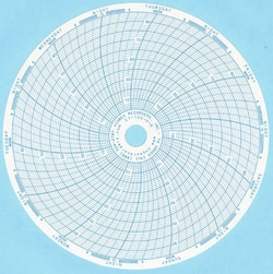 Cobex Recorders Inc Chart Recorder Paper, Cobex No.162, 6-inch, 7 Day,