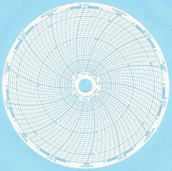 Cobex Recorders Inc&nbsp;Chart Recorder Paper, 6-inch, 7 Day, -20/+120, 50/Pack