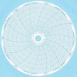 Cobex Recorders Inc Chart Recorder Paper, 6-inch, 7 Day, 0/+300,  50/Pack
