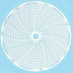 Cobex Recorders Inc Chart Recorder Paper, 6-inch, 7 Day, 50/Pack, Quantity: