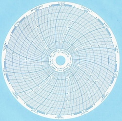 Cobex Recorders Inc&nbsp;Chart Recorder Paper, 6-inch, 7 Day, 0/+60, 50/Pack
