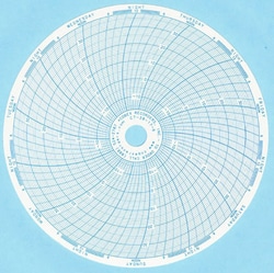 Cobex Recorders Inc Chart Recorder Paper, 6-inch, 7 Day, -17/+38, 50/Pack,