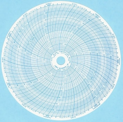 Cobex Recorders Inc Chart Recorder Paper, 7-inch, 7 Day, 50/Pack, Quantity: