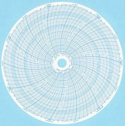 Cobex Recorders Inc Chart Recorder Paper, 7-inch, 7 Day, -10/+60, 50/Pack,