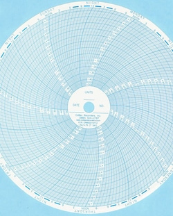 Cobex Recorders Inc Chart Recorder Paper, 10-inch, 50/Pack, Quantity: Pack