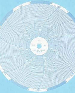 Cobex Recorders Inc Chart Recorder Paper, 10-inch Circular, 50/Pack