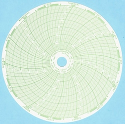 Cobex Recorders Inc Chart Recorder Paper, 6-inch, 7 Day, 0/-60, 50/Pack