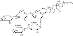 Carbosynth LLC. Digitonin, water-soluble, 11024-24-1, MFCD00077729, 0.25