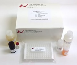 Life Diagnostics Inc Chicken Ex-FABP ELISA kit, Quantity: Each of 1