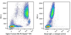 Biolegend PE/Dazzle 594 anti-human Siglec-9, Quantity: Each of 1
