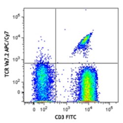 Biolegend APC/Cyanine7 anti-human TCR Vα7.2, Quantity: Each of 1
