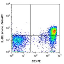Biolegend APC anti-human CD126 (IL-6Rα), Quantity: Each of 1