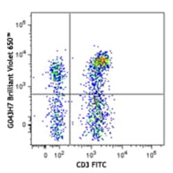 Biolegend Brilliant Violet 650 anti-human CD197 (CCR7), Quantity: Each