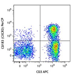 Biolegend PerCP anti-human CD183 (CXCR3), Quantity: Each of 1