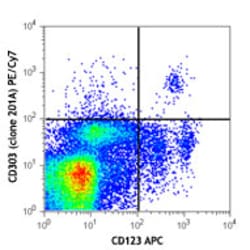 Biolegend PE/Cyanine7 anti-human CD303 (BDCA-2), Quantity: Each of 1