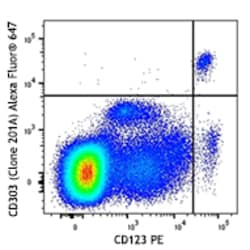 Biolegend Alexa Fluor 647 anti-human CD303 (BDCA-2), Quantity: Each of