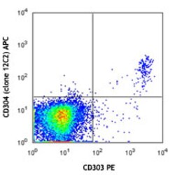 Biolegend APC anti-human CD304 (Neuropilin-1), Quantity: Each of 1