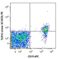 Biolegend PE anti-human CD290 (TLR10), Quantity: Each of 1