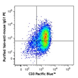 Biolegend Purified anti-human CD227 (MUC-1), Quantity: Each of 1