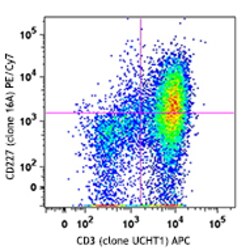 Biolegend PE/Cyanine7 anti-human CD227 (MUC-1), Quantity: Each of 1