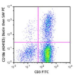 Biolegend Biotin anti-human CD186 (CXCR6), Quantity: Each of 1