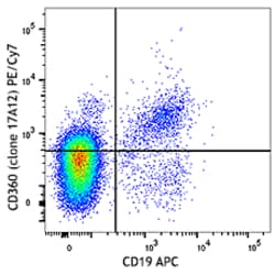 Biolegend PE/Cyanine7 anti-human CD360 (IL-21R), Quantity: Each of 1