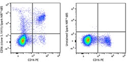 Biolegend Spark NIR 685 anti-human CD56 (NCAM), Quantity: Each of 1