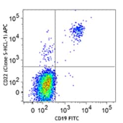 Biolegend APC anti-human CD22, Quantity: Each of 1