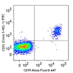 Biolegend FITC anti-human CD22, Quantity: Each of 1